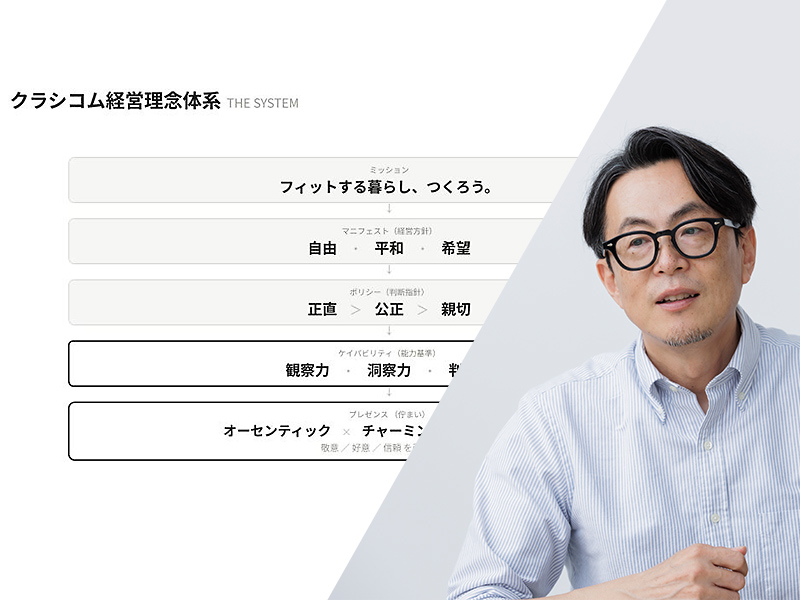 クラシコムが経営理念をアップデート　挑戦を生む「3つの力」を新設