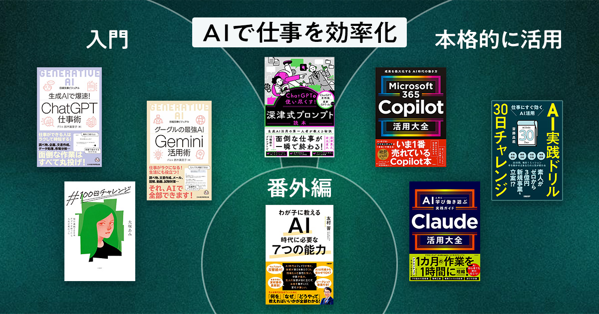 生成AI　仕事活用本　8冊 AIで仕事を効率化するのに最適 入門から本格活用まで、部長おすすめの8